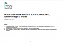 North East lower tier local authority watchlist, epidemiological charts [2nd June 2021]